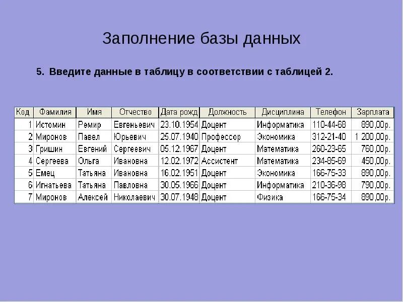 Найти записи по дате