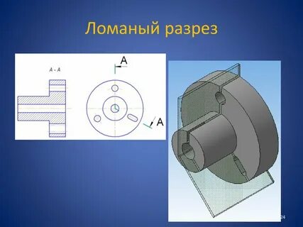 Примеры разрезов