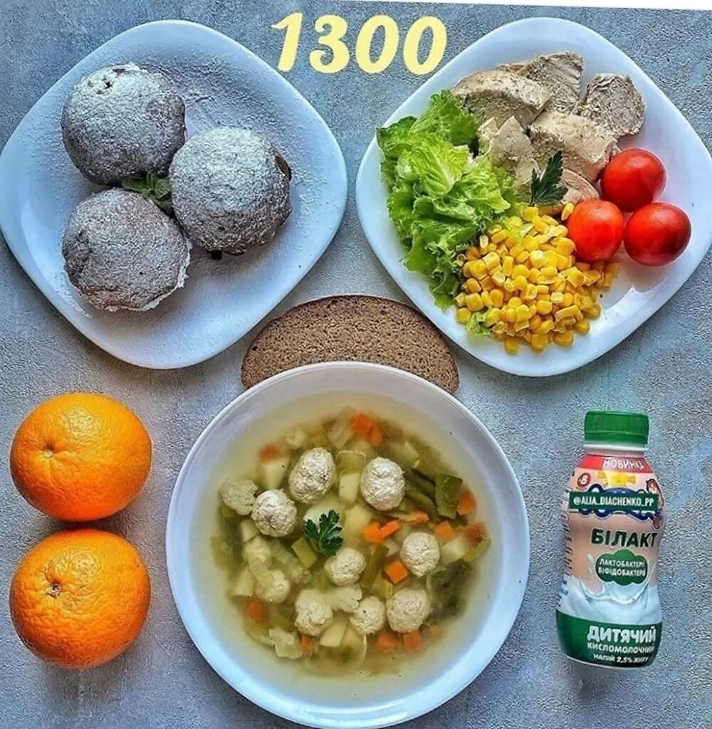Питание на 1300. Питание на 1300. Рацион на 1500 калорий. Меню для похудения на 1300 калорий в день женщин из простых продуктов. Питание на 1300.