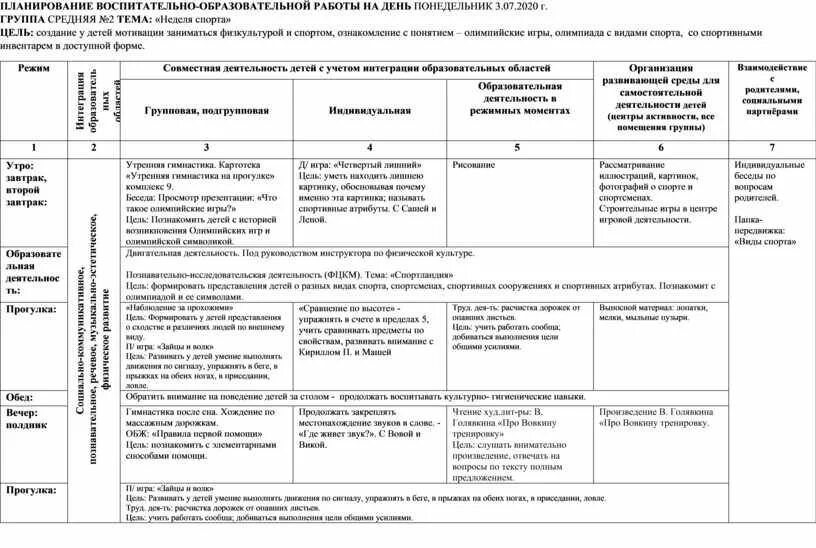 Календарное планирование в старшей день победы