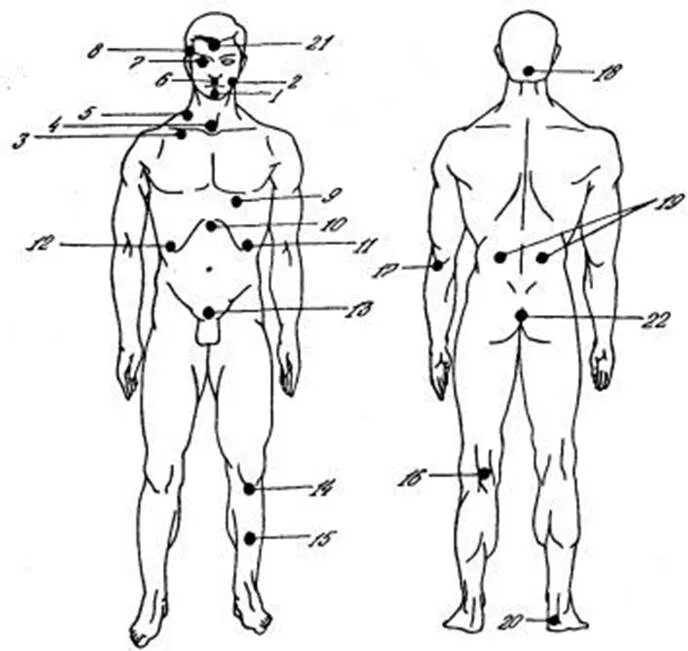 13 точка человека. Уязвимые точки на теле человека для ударов. Болевые точки и уязвимые места на теле человека. Болевые точки человека схема. Самые уязвимые точки человека.