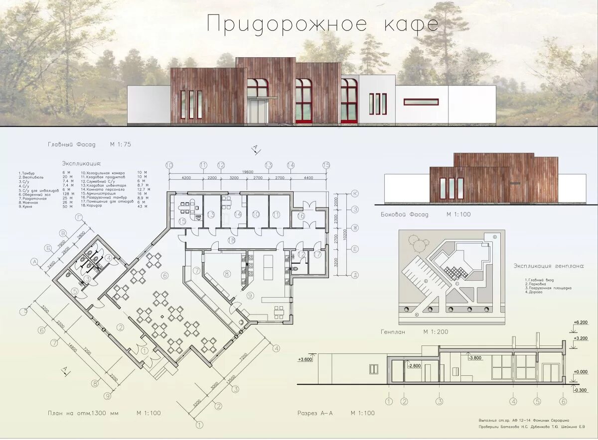 Архитектурный проект ресторана. Курсовая работа кофейня. Проект кафе. Дипломный проект интерьер кафе. Курсовая работа кофейня.