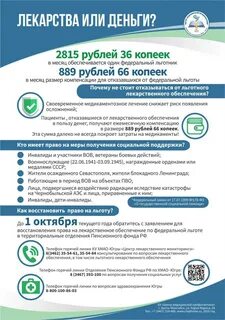 Льготы на бесплатные лекарства инвалидам