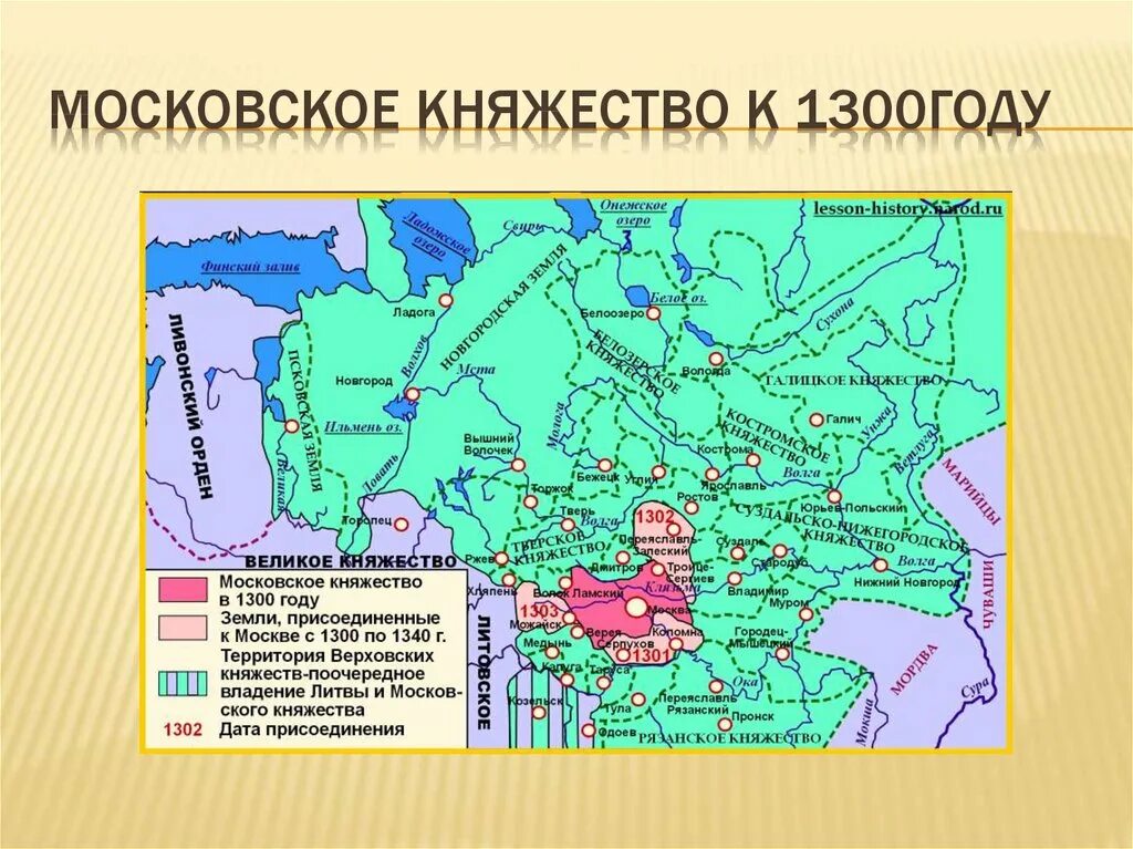 Схема московского княжества. Расширение Московского княжества при Иване Калите. Карта Руси при Иване Калите. Московское княжество 1340. Московское княжество при Иване Калите карта.