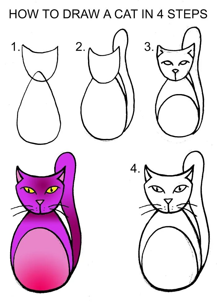 Кошка рисунок. Схема рисования кошки для детей. Поэтапное рисование кошки для детей. Рисунки лёгкие для начинающих. Быстро просто кошка