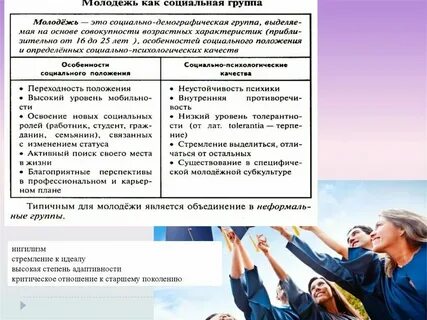 Специфические особенности социальной группы