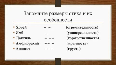 Стихотворные размеры в литературе с примерами