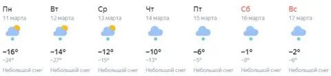 Погода в сургуте на ноябрь