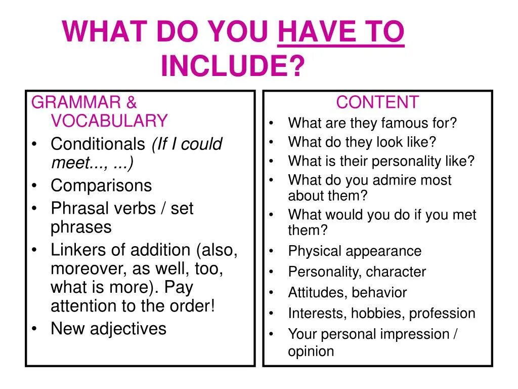 Adjectives for children. Personality what are they like. Personality adjectives vocabulary. What are you like. Describing personality traits на английском для детей.
