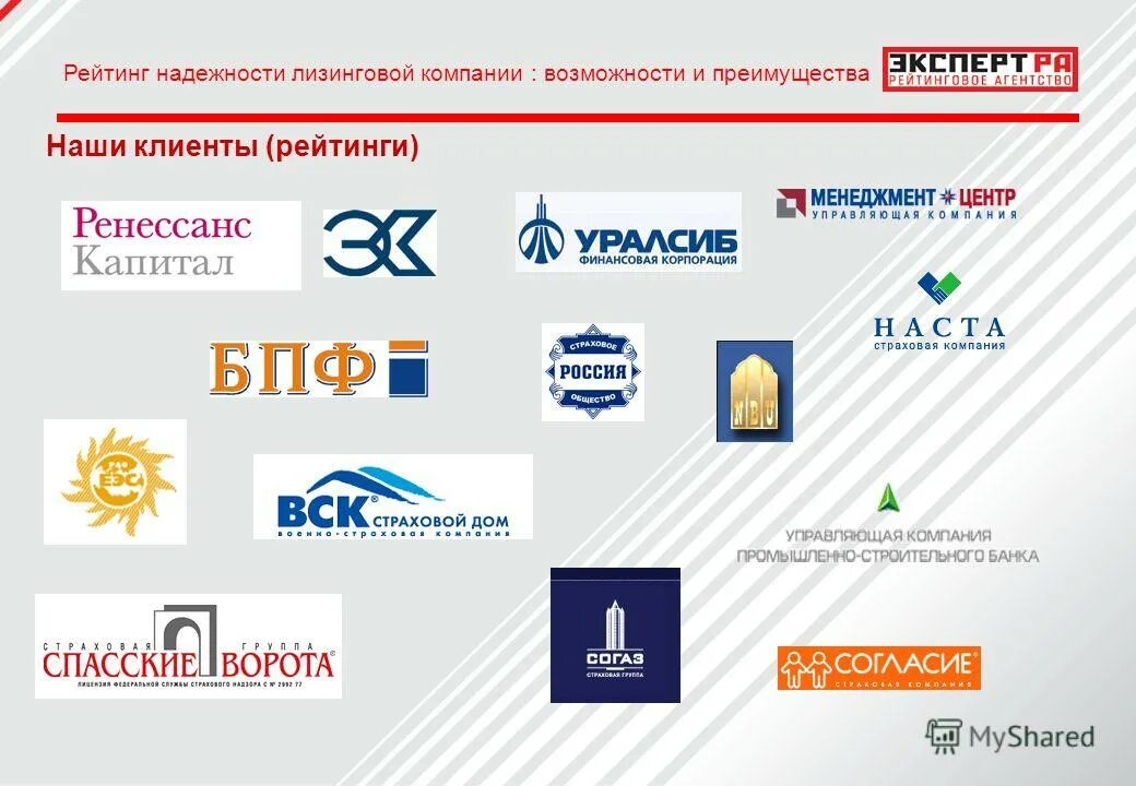 Дом банк рейтинг надежности. Лизинговая компания это. рейтинг лизинговых компаний. рейтинг надежности компаний.