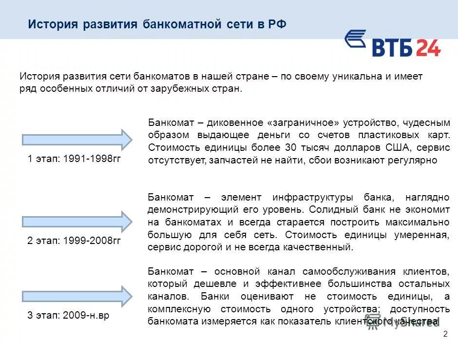 Втб приложение скрин. Как очистить историю операций в втб. Как удалить историю в втб онлайн. Как удалить историю в втб приложении. Как заказать историю операции втб.