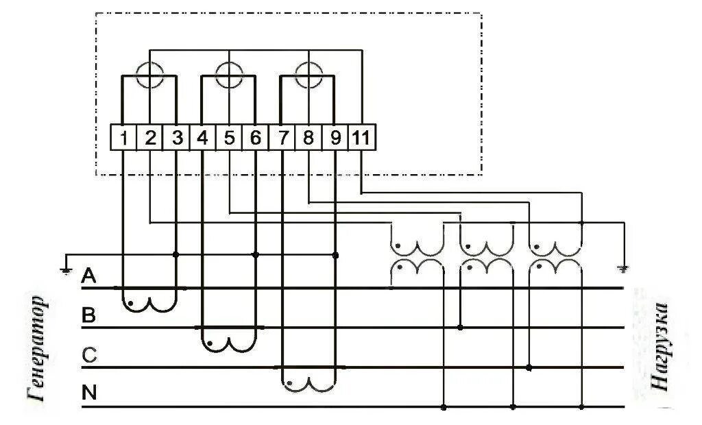Схема соединения трехфазного счетчика. Схема подключения 3х фазного счетчика трансформаторы тока с кабеля. Счётчик 3 фазы подключение через трансформаторы схема. Схема подключения счётчика электроэнергии трехфазного. Трехфазные счетчики через трансформаторы тока