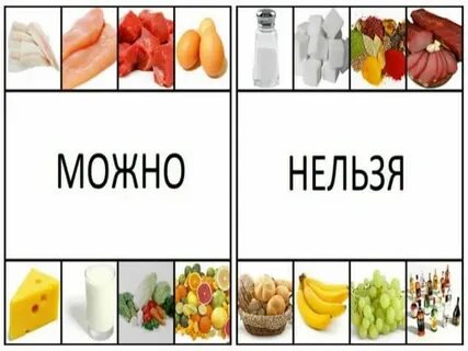 Какой фрукт от изжоги