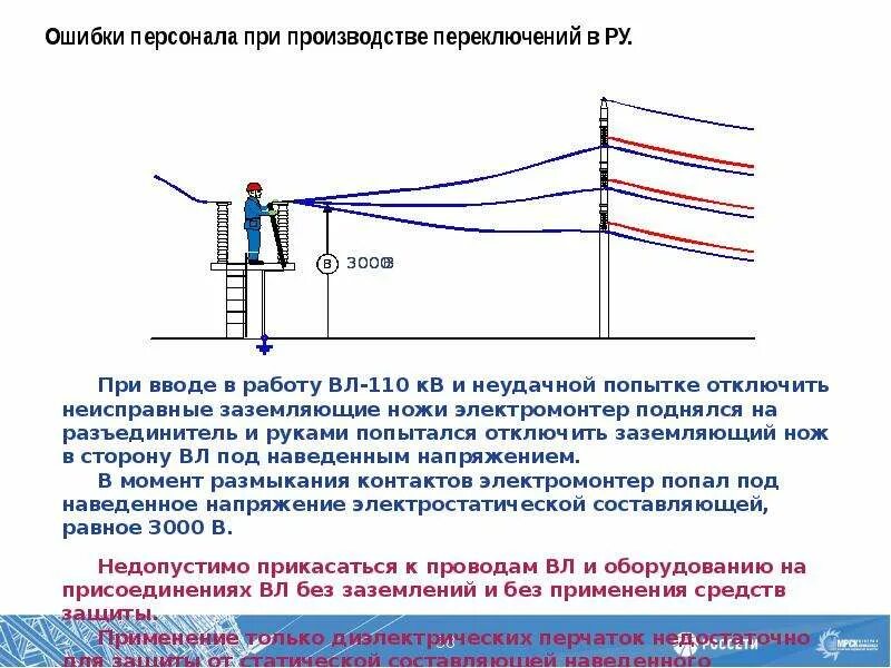 Время оперативных переключений. Воздушные линии электропередачи напряжением 6-10кв. Схема воздушной линии напряжения 1000в. Высокое напряжение электрического тока это. Охранные зоны воздушных линий электропередач 110 КВТ.