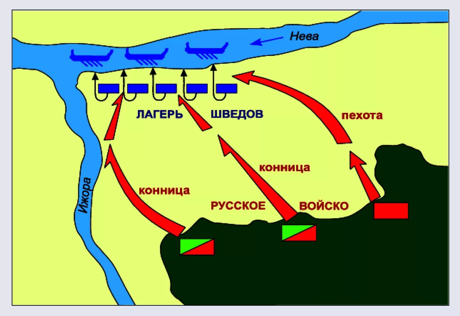 Невская битва 1240 схема сражения.