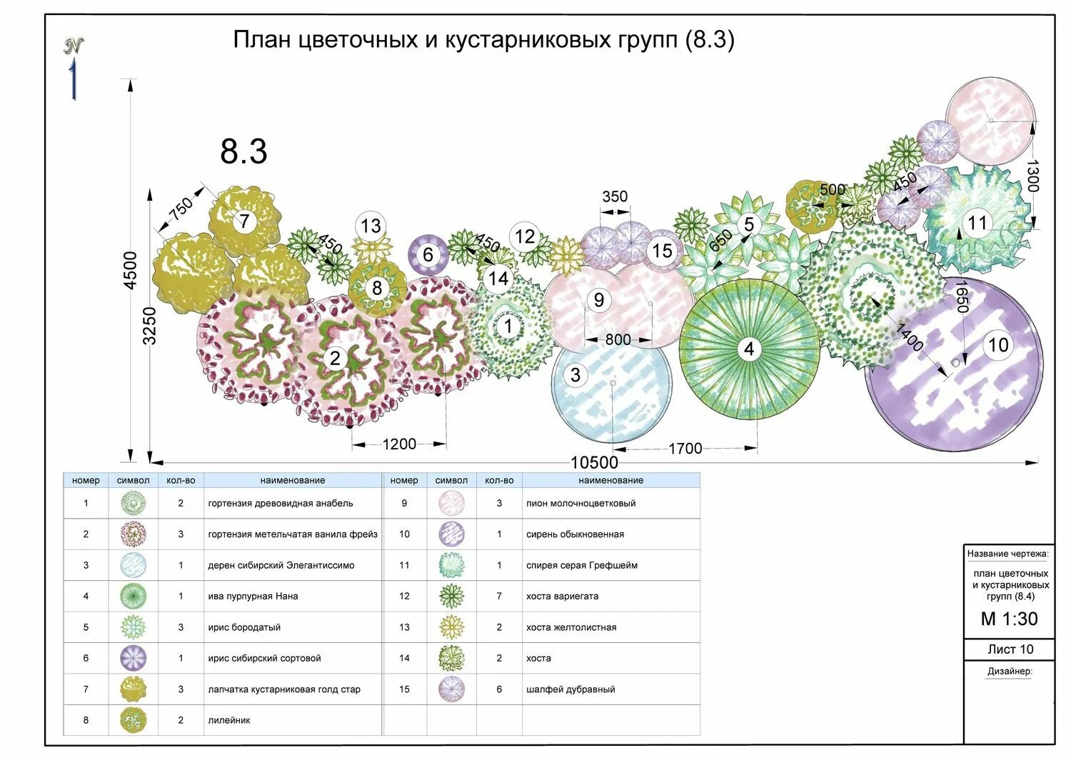Программа клумба