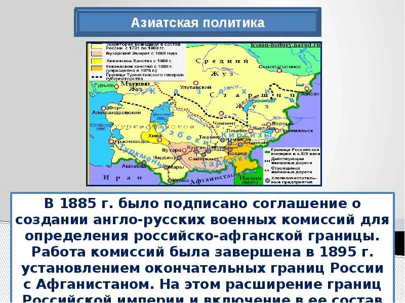 Договор о российско украинской границе