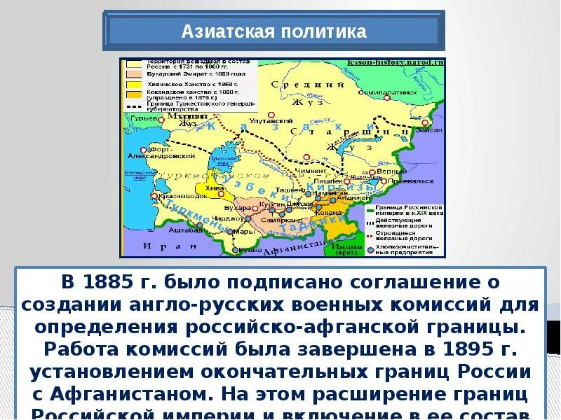 Политическое расширение россии