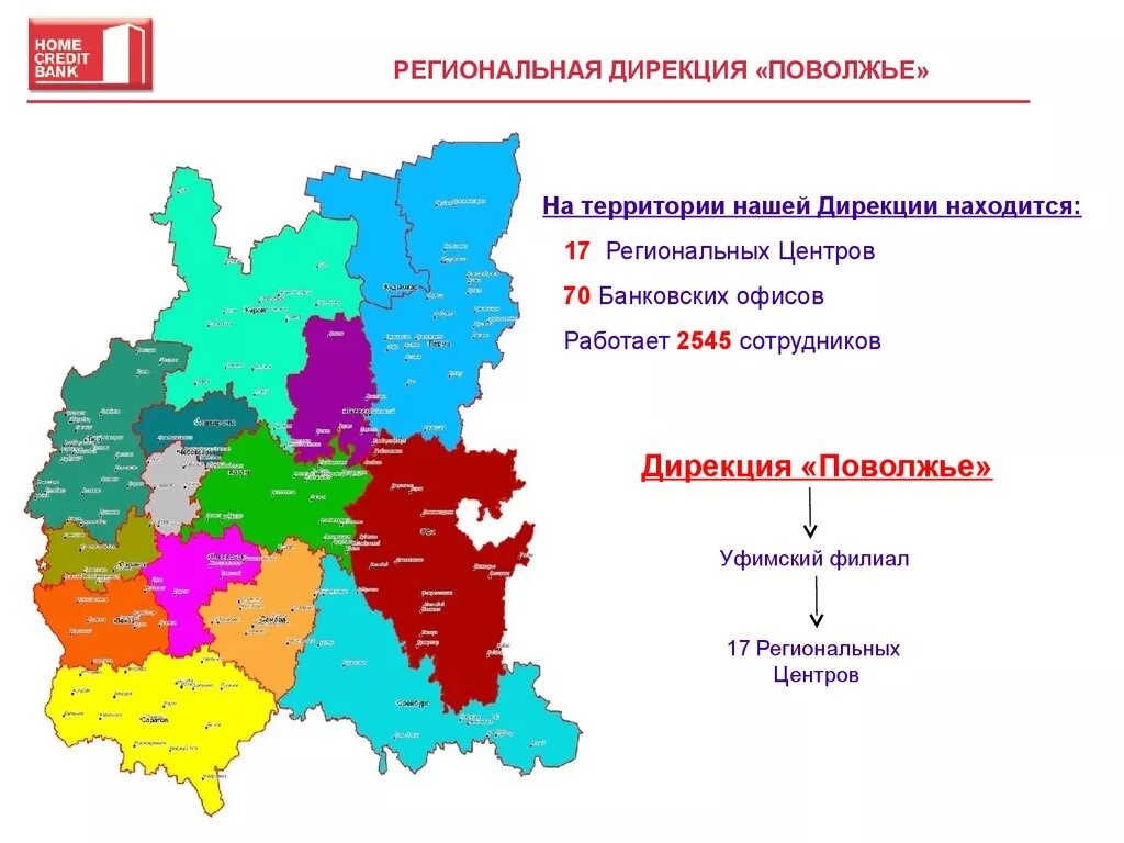 Областные центры Поволжья. Карта Поволжского банка. Поволжский региональный центр. Хоум кредит банк организационная структура. России поволжский банк