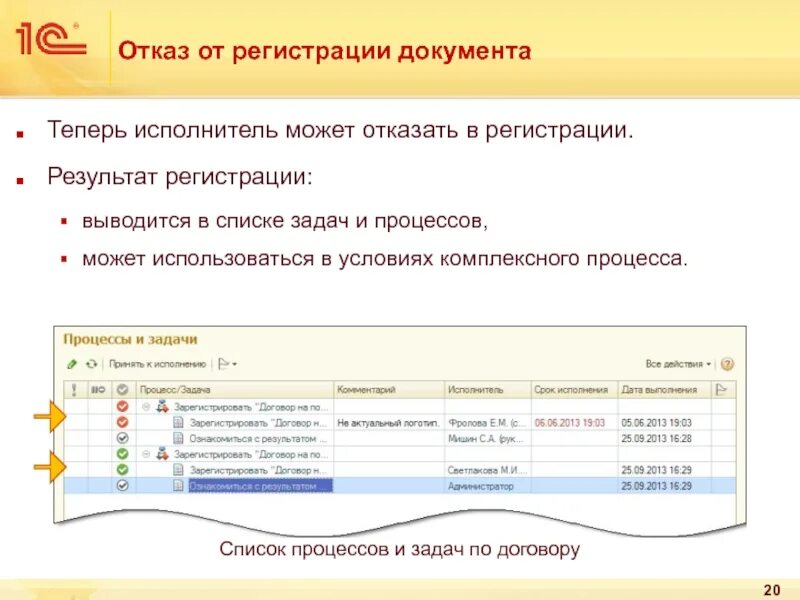 Description ru условие работы задачи en progrevintprokachka. Задачи регистрации документов. Список задач для подрядчиков. Текст выводится в документ.... Регистрация документов кто исполнитель.