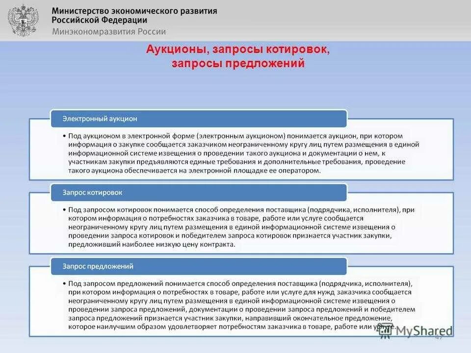 При проведении конкурсов заказчик. Сроки проведения запроса котировок. Электронный запрос котировок. Проведение торгов по 44 ФЗ. Закупка путем проведения запроса котировок осуществляется.