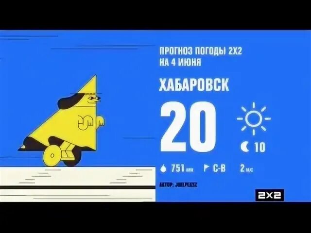 Погода на 2 х 2
