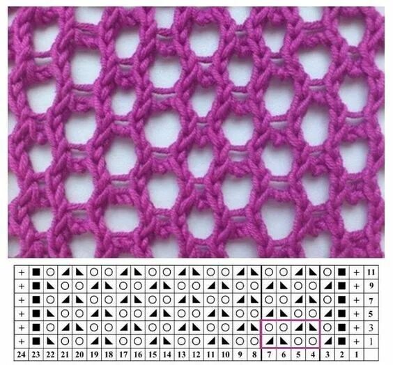 Вязка узор с дырочками. Узор спицами с дырочками простой. Вязка в дырочку спицами. Лакшери-рвань в вязании спицами. Сетка спицами.