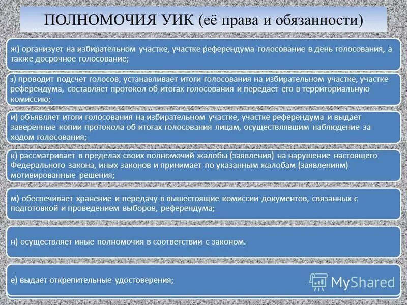 Полномочия члена участковой избирательной комиссии. Участковая избирательная комиссия. Ответственность участковой избирательной комиссии. Обязанности в уик. Полномочия избирательной комиссии рф