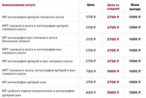 Мрт курган отзывы