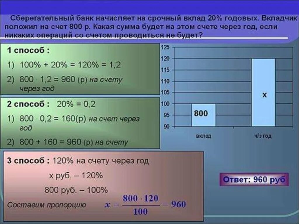 Задача начисление процентов