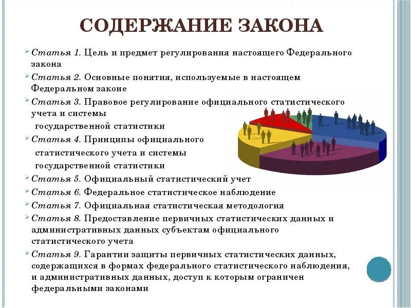 Фз о содержании под