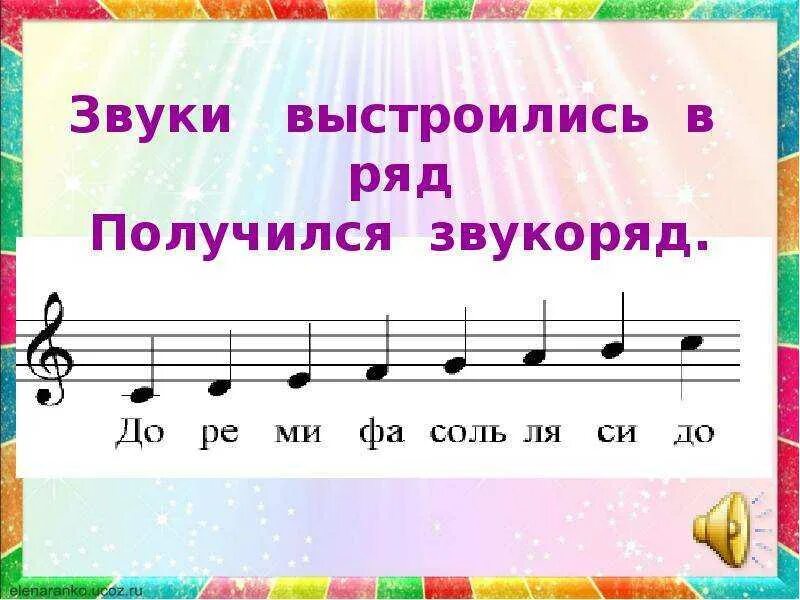 Как научиться читать ноты для синтезатора. Изучение нотной грамоты для детей. Как выучить нотную грамоту. Нотная грамота басовый ключ. Нотная грамота для начинающих фортепиано для детей.