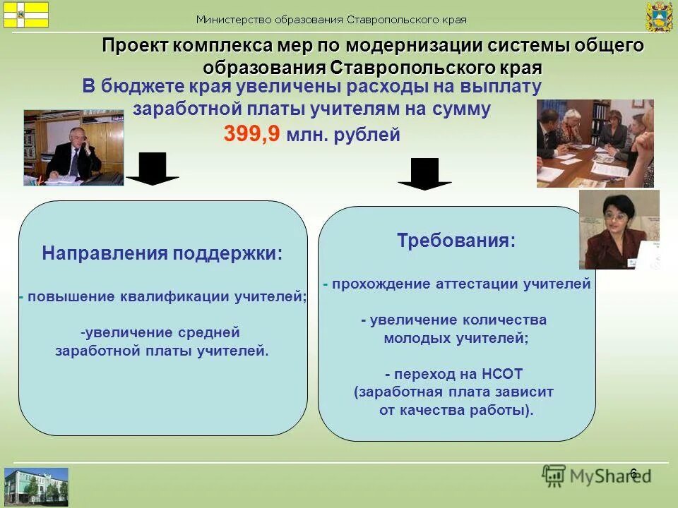 Мониторинг образования ставропольского края. Мониторинг образования ставропольского края. На 2 ступени становления гражданской идентичности. Структура министерства образования ставропольского края. Развитие системы образования в ставропольском крае.