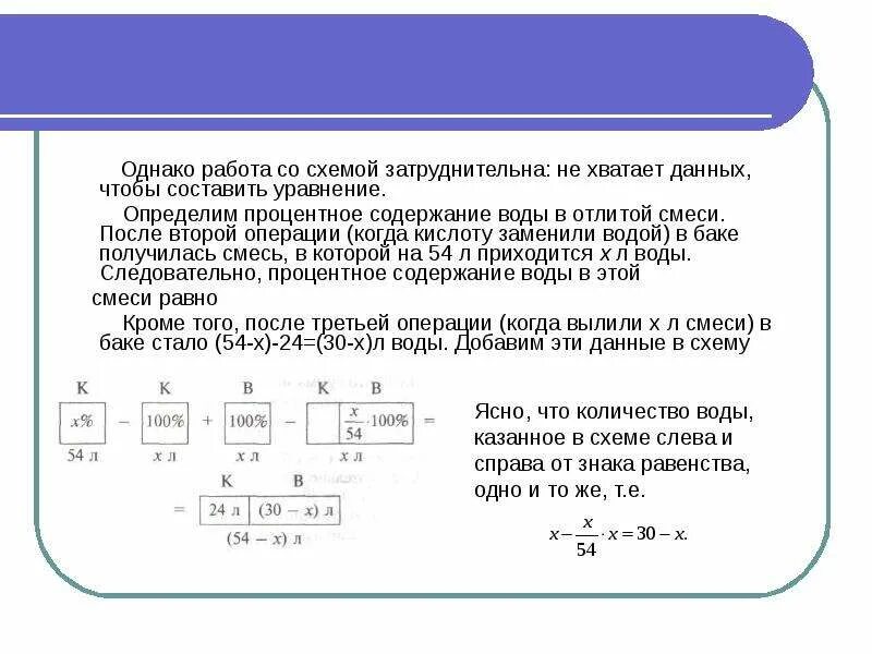 Для того чтобы составить