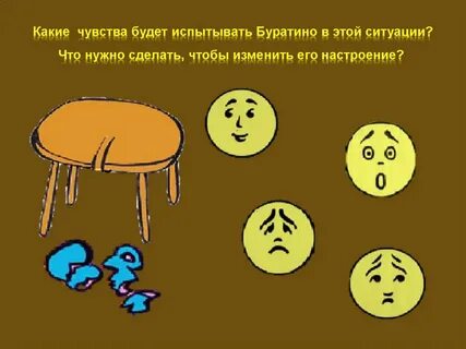 Какие чувства испытывает ребенок