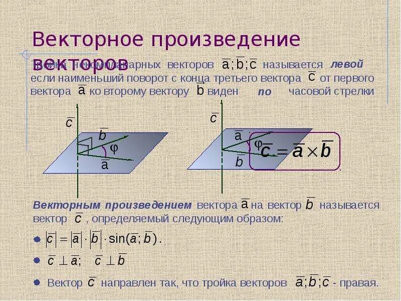 Площадь векторного произведения. Векторное произведение. Векторное произведение векторов. Векторное и смешанное произведение векторов. Векторное произведение рисунок.