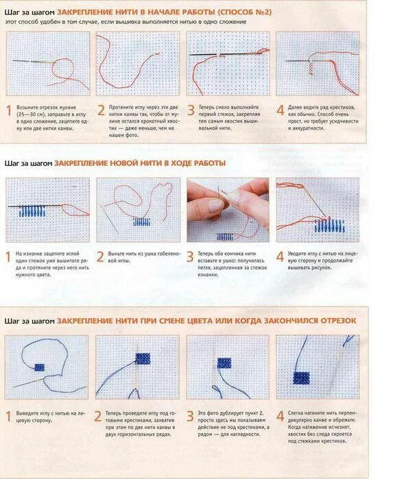 Поэтапно объяснение. Как вышивать в 2 нити крестом. Как вышивать в две нитки крестиком. Стежок в 2 нити схема вышивки. Как вышивать крестиком в 3 нити.