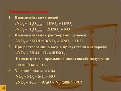 Св хим сайт
