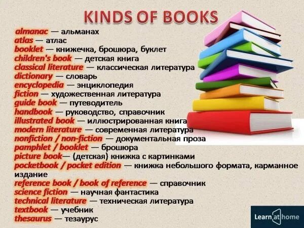 Books лексика. Жанры литературы на английском. Жанры книг. Виды жанров в литературе на английском. Вилыкниг на английском.