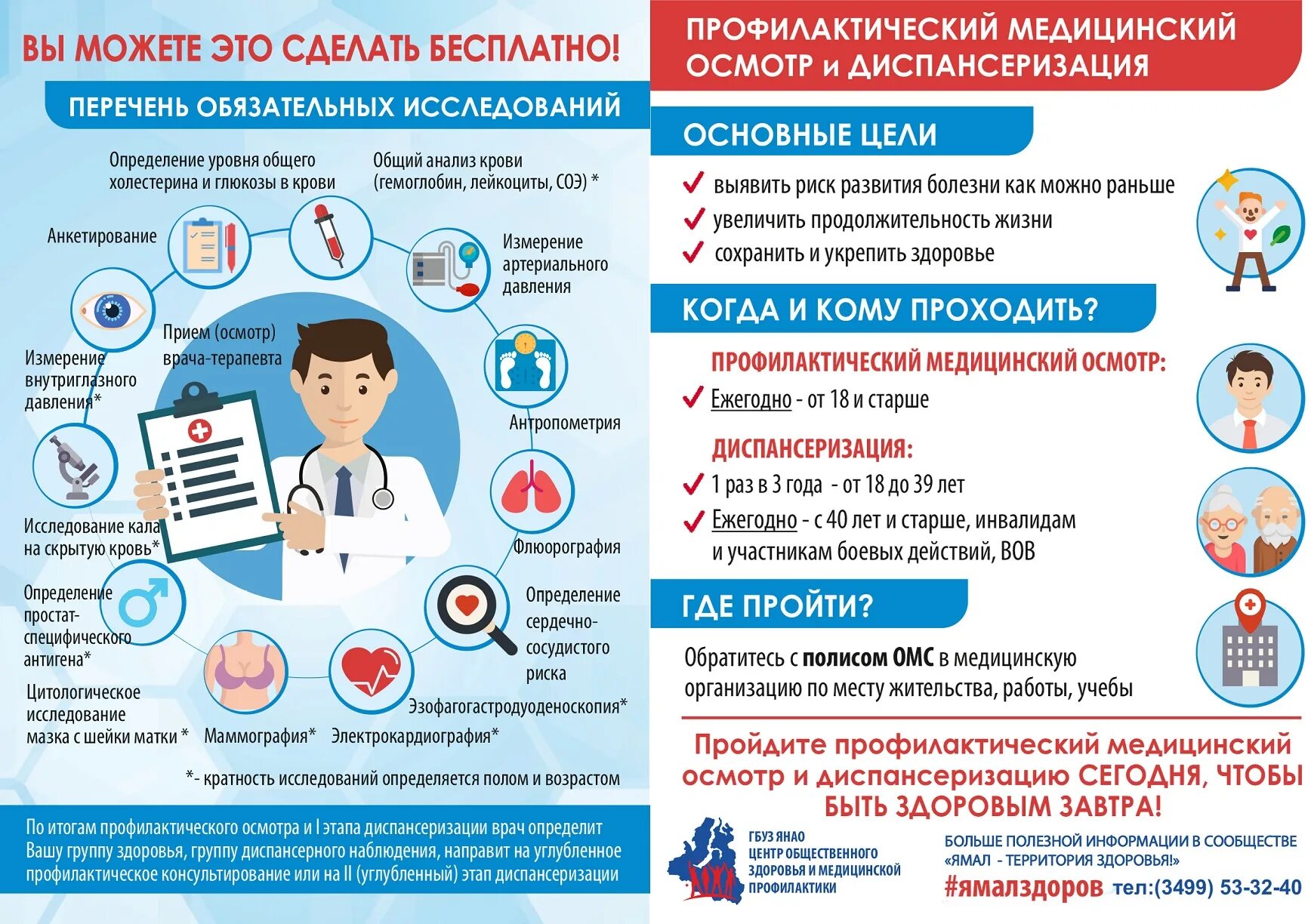 Как проходит диспансеризация после 40 лет. Диспансеризация. Диспансеризация населения. Диспансеризация обследования. Углубленная диспансеризация взрослого населения.