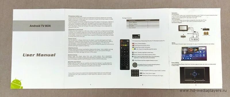Обзор тв приставки h96 max. Инструкция на руском android tv box. приставка h6. tv box инструкция на русском. инструкция для тв приставки h6.