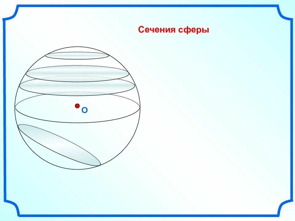 Сфера и шар 11 класс Атанасян. Сечение сферы. Сечение сферы плоскостью. Сечения шара и сферы.