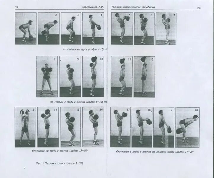 Рывок гири техника. Толчок гири техника выполнения. Стойка толчок гири. Рывок гири техника выполнения
