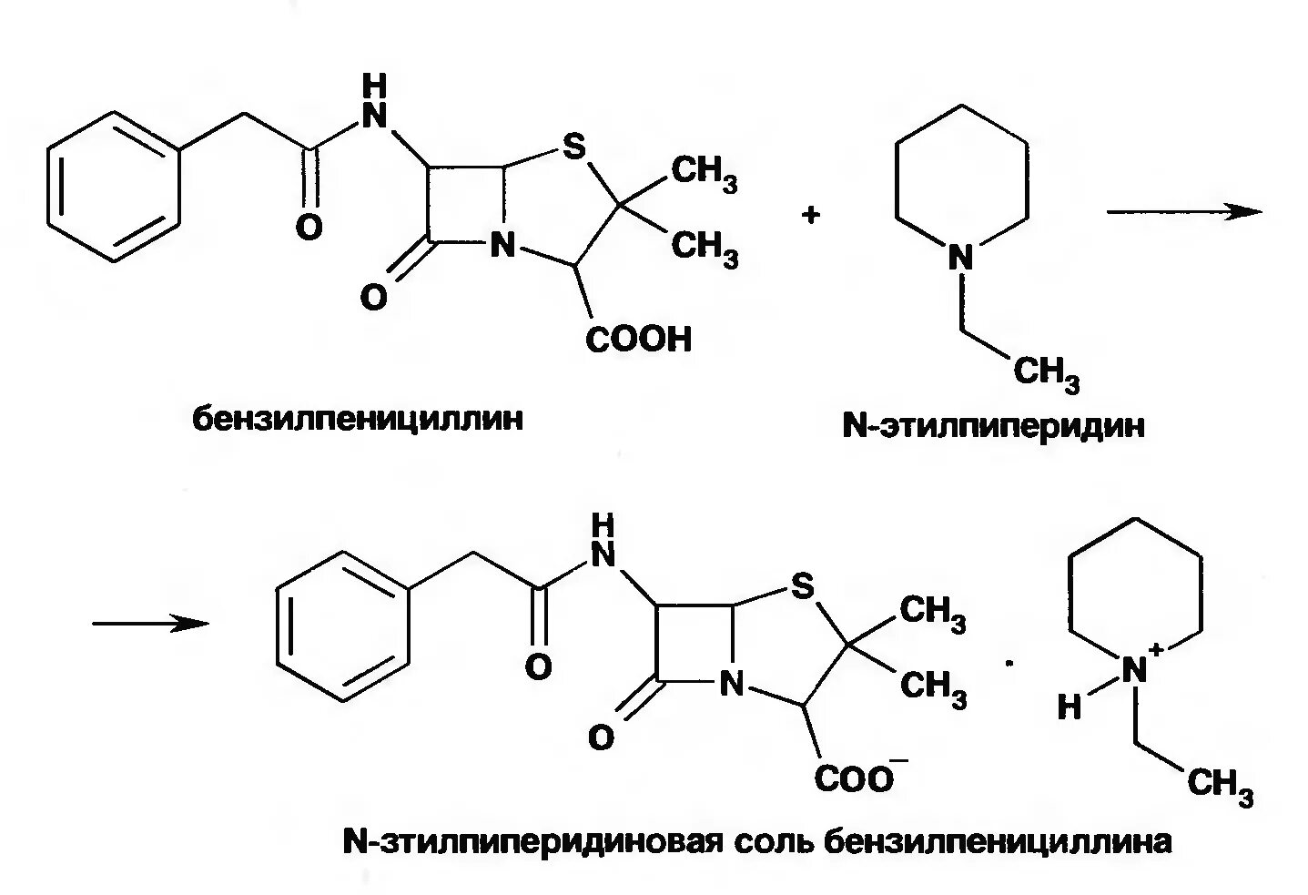 Пенициллин натриевый