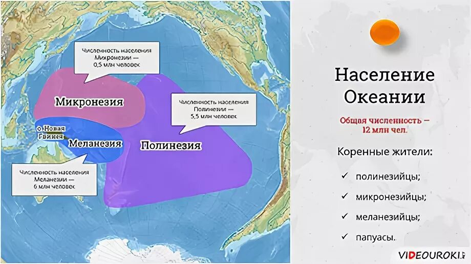 Тест океания