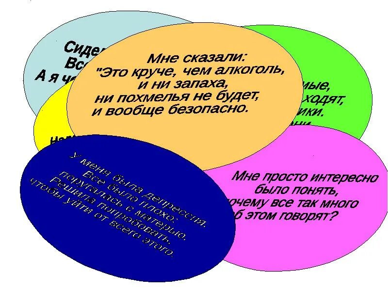 Презентация научись говорить нет. Умение сказать нет. Умей сказать нет классный час. Я могу сказать нет классный час.