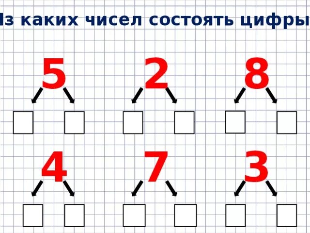 Упражнения по математике подготовительная группа. Задания по математическим представлениям для дошкольников. Задания на математику для дошкольников. Задания по ФЭМП для подготовительной группы.