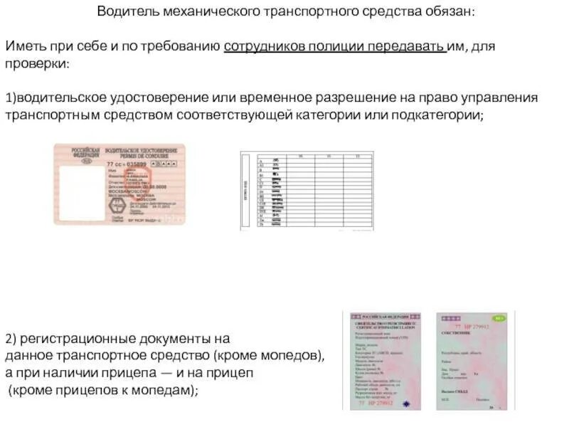 Какие документы нужно проверять при покупке. Документы водителя транспортного средства. Документы водителя механического транспортного средства. Какие документы должен иметь при себе водитель. Какие документы необходимо иметь при себе водителю автомобиля.