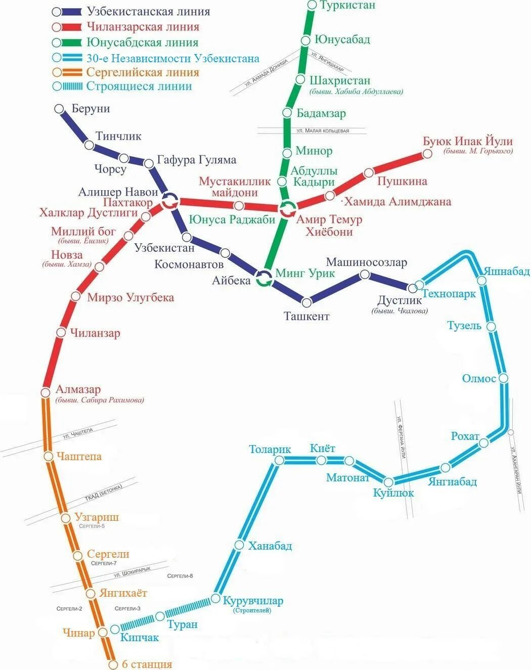 Метро ташкент схема 2023