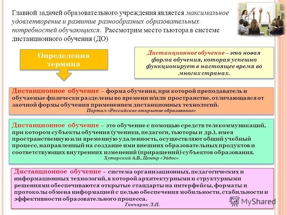 Основными задачами учреждения являются. Тьютор в дистанционном обучении. Основной задачей организации является. Система управления тьюторами.